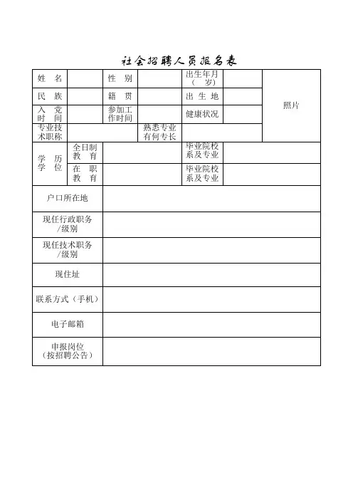 社会招聘人员报名表