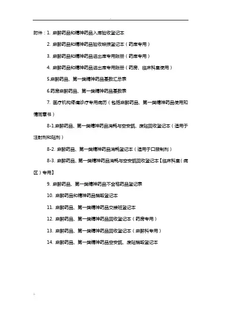 麻醉药品和精神药品入库验收登记本等表格