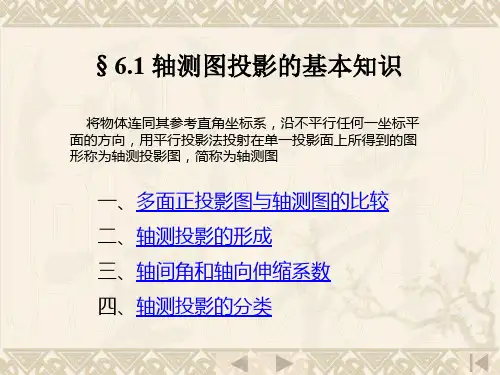 圆柱的画法