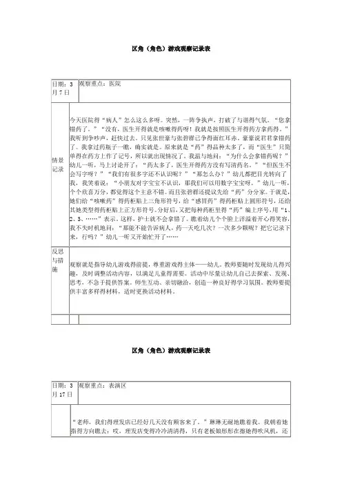 区角(角色)游戏观察记录表