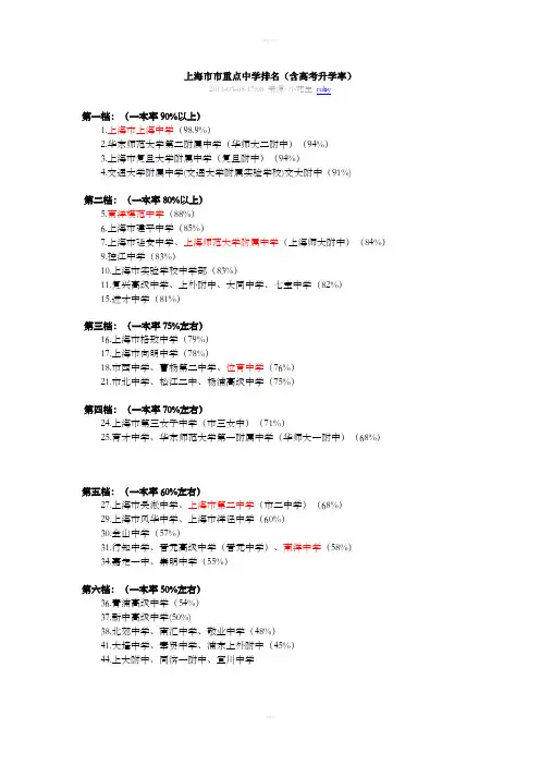上海市市重点中学排名(含高考升学率)