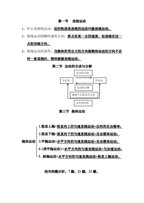 抛体运动总结