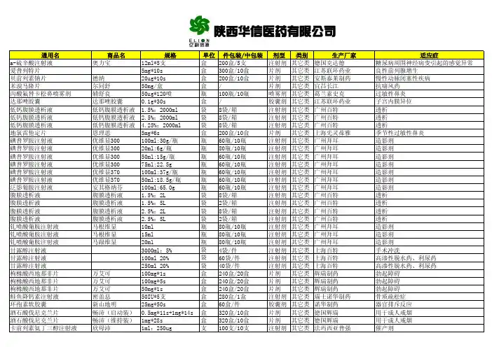 陕西华信医药有限公司产品目录(其他类)-