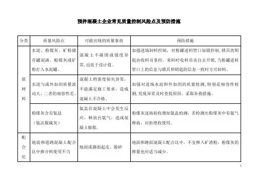 预拌混凝土企业常见质量控制风险点及预防措施