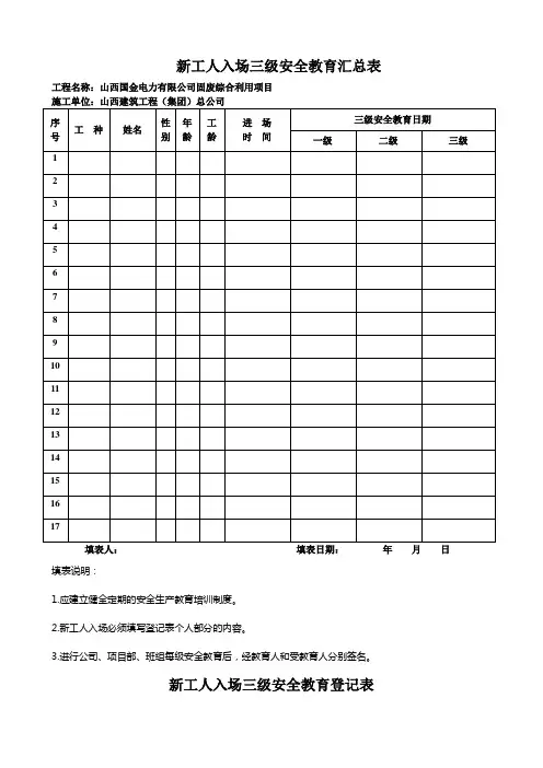 建筑三级安全教育表格
