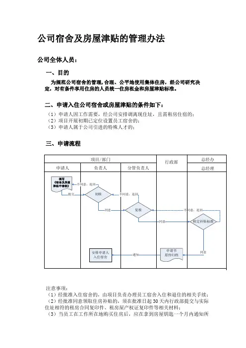 公司宿舍及房屋津贴的管理办法
