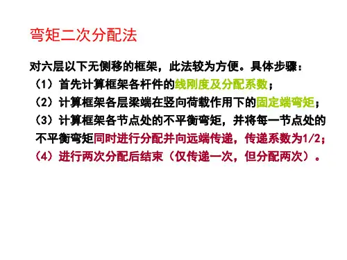 框架结构内力计算-竖向弯矩二次分配,水平D值法