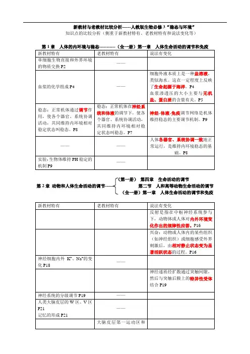 必修3 稳态与环境新课——标教材与大纲教材比较分析