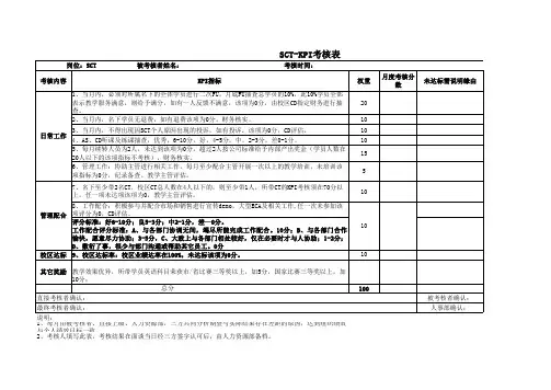 课程顾问考核指标