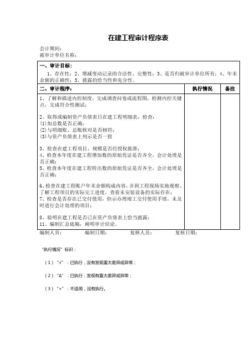 在建工程审计程序表