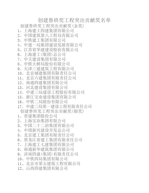 创建鲁班奖突出贡献单位及个人