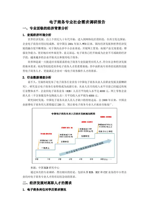 电子商务专业社会需求调研报告