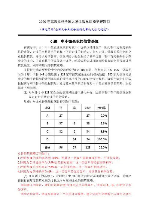 2020C-中小微企业的信贷决策