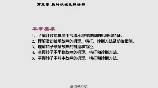 工学Chapter旋转机械故障诊断PPT课件