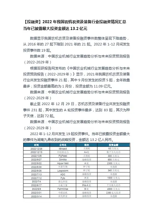 【投融资】2022年我国农机农资及装备行业投融资情况汇总当年已披露最大投资金额达13.2亿元