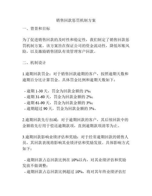 销售回款惩罚机制方案