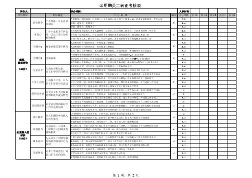 公司员工转正考核表