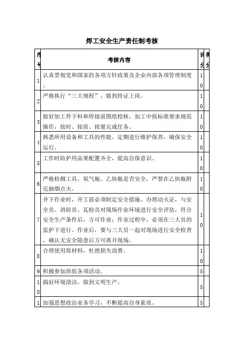 焊工安全生产责任制考核