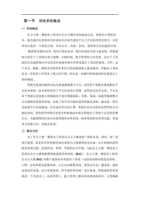 BMS系统方案