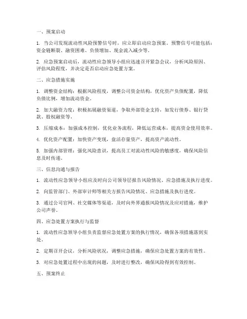 流动性风险应急预案流程