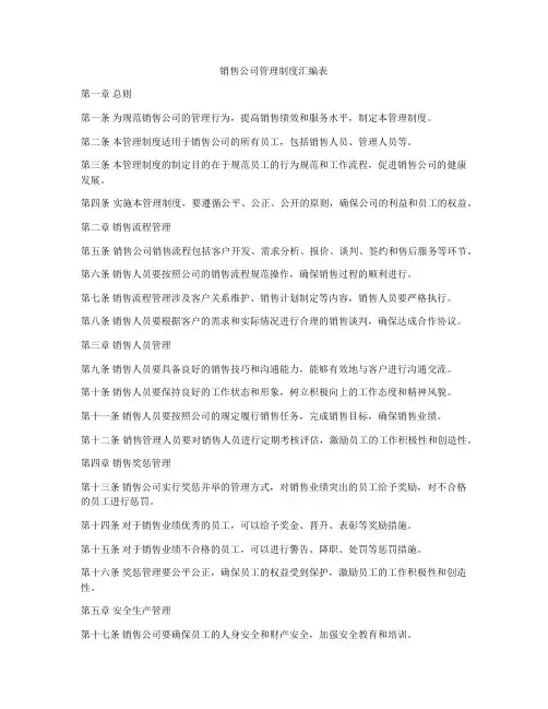 销售公司管理制度汇编表