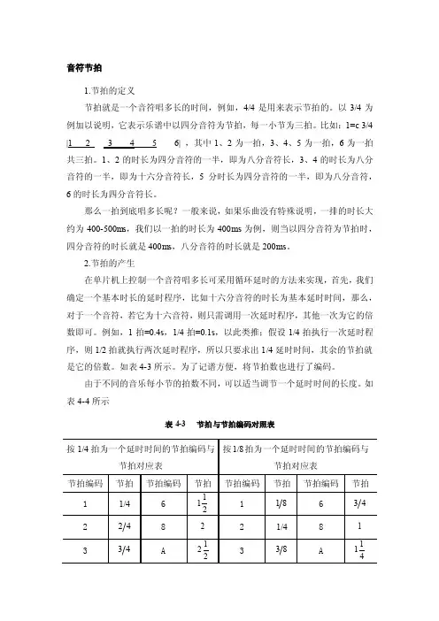 音符节拍——精选推荐
