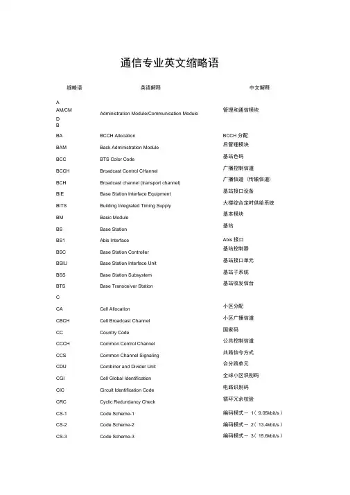 通信专业英文缩写名称简介