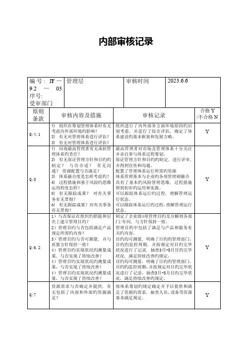 质量体系各部门内审检查表及审核记录