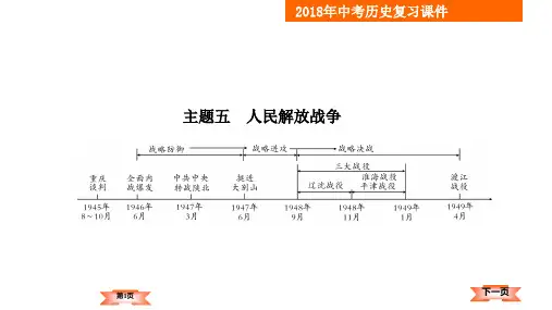 2018年云南中考历史复习课件-中国近代史主题5