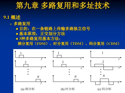 多路复用和多址技术
