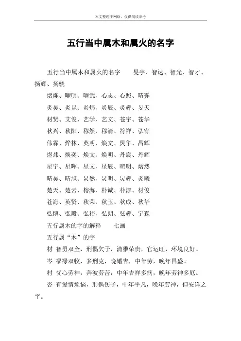 五行当中属木和属火的名字