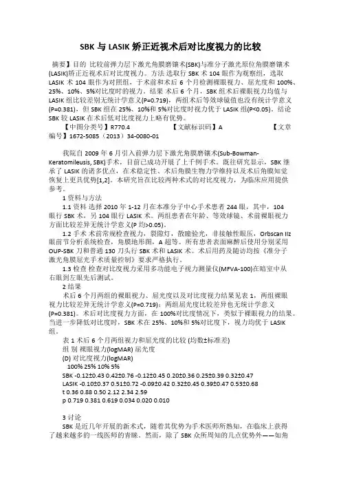 SBK与LASIK矫正近视术后对比度视力的比较