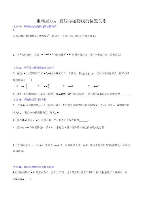 重难点05：直线与抛物线的位置关系-2024-2025学年高二数学高分必刷常考题型专练(人教A版20