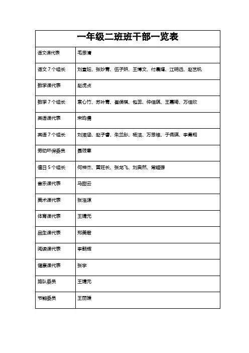 一年级二班班干部一览表