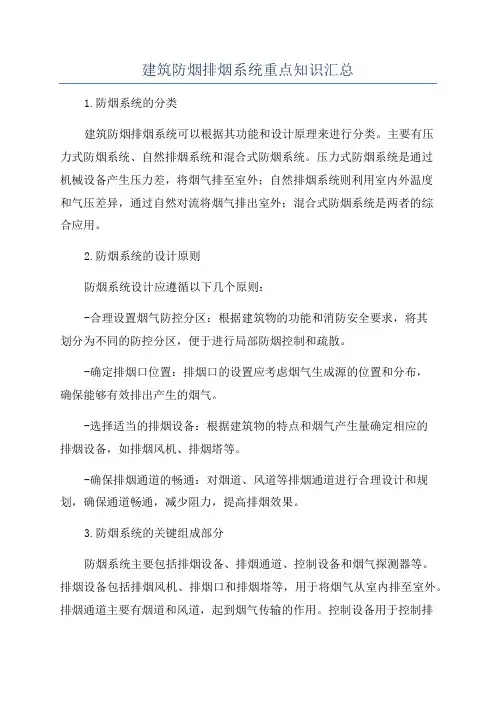 建筑防烟排烟系统重点知识汇总