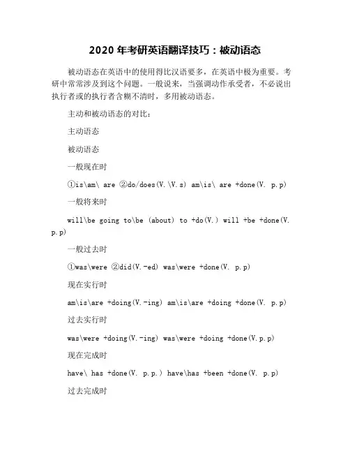 2020年考研英语翻译技巧：被动语态