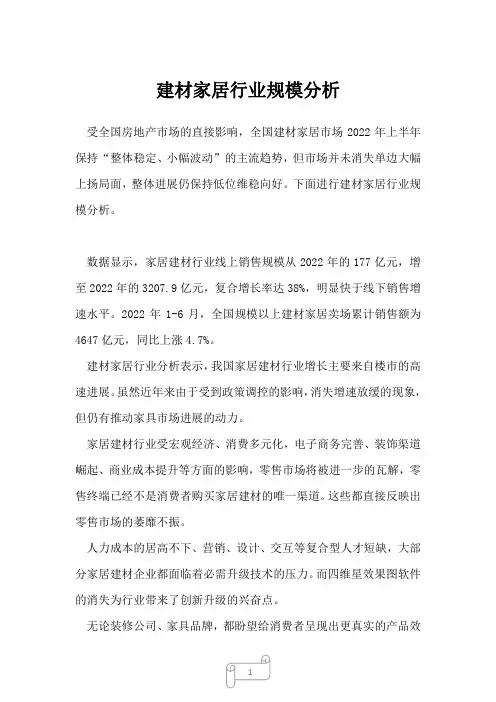 2023年建材家居行业规模分析