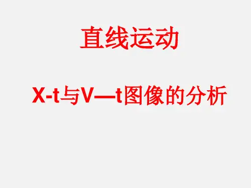 运动的图像 高中物理必修课件PPT 人教版