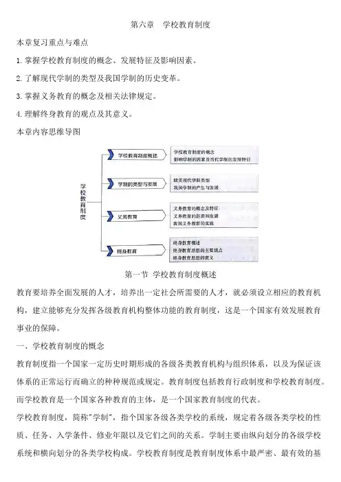 2021年江西省教师招聘考试教育综合基础知识第六章  学校教育制度
