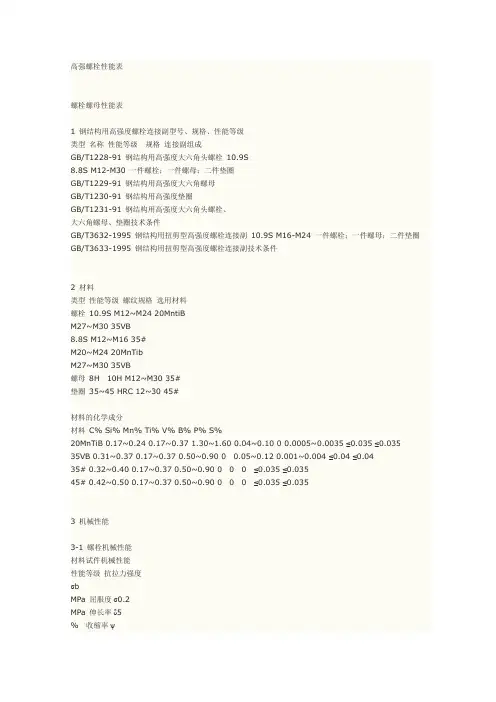 高强螺栓性能表