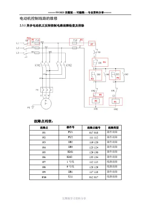 维修电工五级排故图纸带故障点