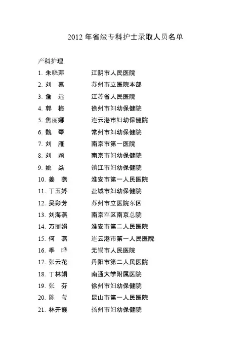 2012年省级专科护士录取人员名单-推荐下载