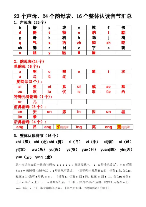 23个声母、24个韵母表、16个整体认读音节汇总-韵母表24个【范本模板】