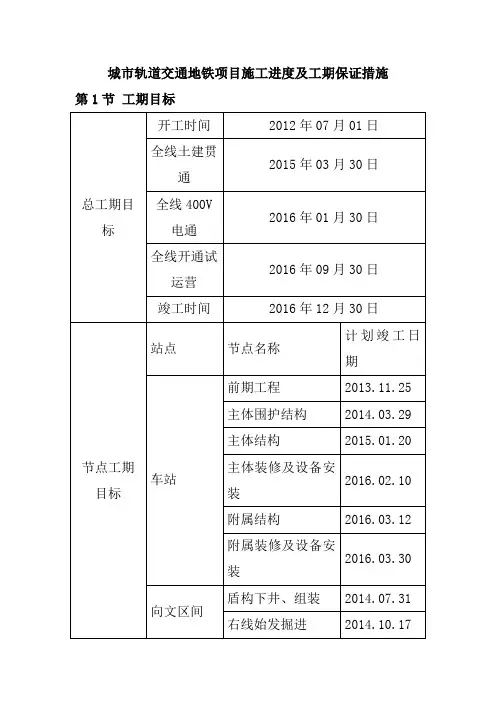 城市轨道交通地铁项目施工进度及工期保证措施