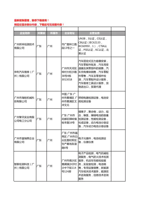 新版广东省广州电池检测工商企业公司商家名录名单联系方式大全110家