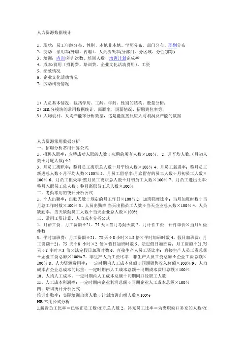 人力资源数据统计【范本模板】