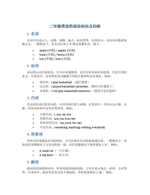 二年级英语的语法知识点归纳