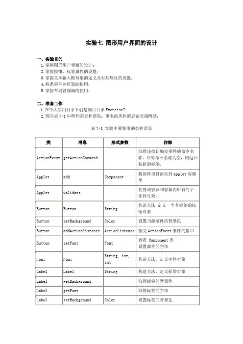 Assignment-5