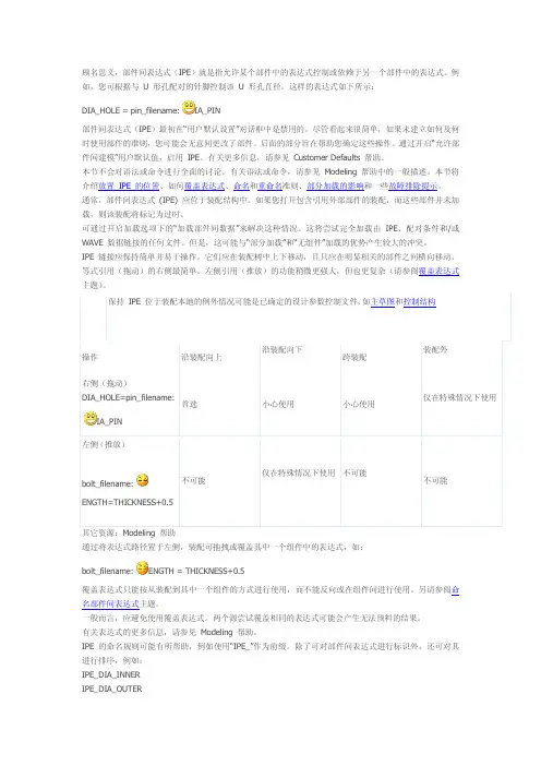 ug部件间表达式
