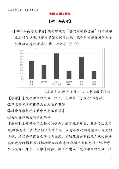 2019年高考语文高考真题和模拟题分项汇编专题13图文转换(含解析)